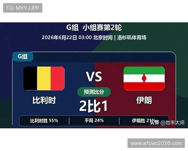 2026年世界杯比利时VS伊朗比赛精彩看点与关键战术解析