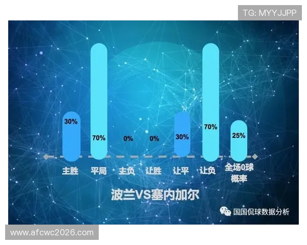 世界杯法国塞内加尔比赛中防守能力的关键数据分析与战术布局详解