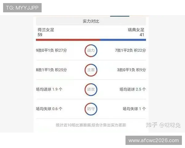 世界杯荷兰VS瑞典比赛门票购买常见问题解答与购票流程指南
